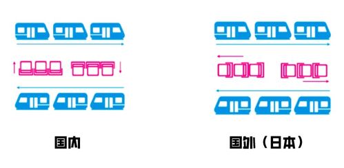 外包產品經理 從需求到功能，借鑒與創新的雙輪驅動——以檔案服務外包為例